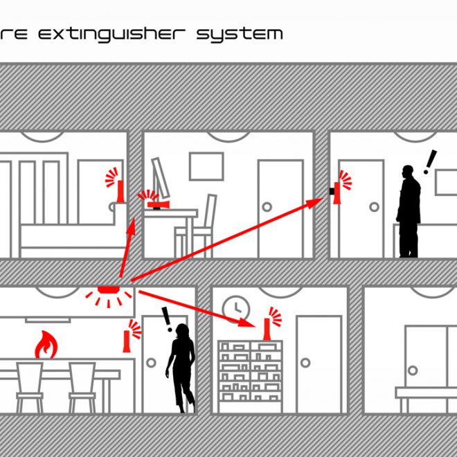 fire extinguisher-5＿IoTシステム図